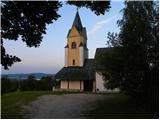 Brezje pri Tržiču - Bistriška planina